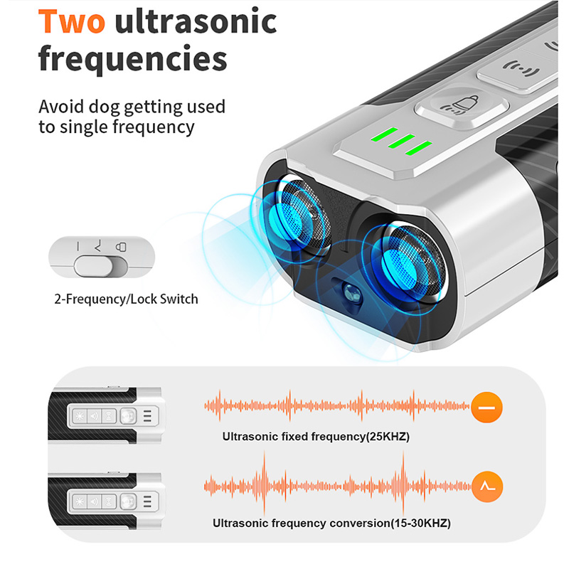 New Ultrasonic Dog Trainer